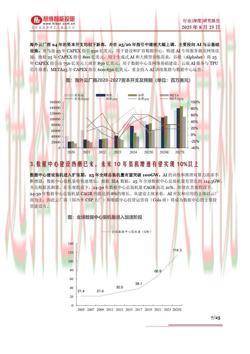 安博娱乐科技控股未来发展分析 安博娱乐科技控股未来发展分析